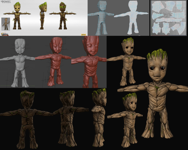 Groot layout by No One